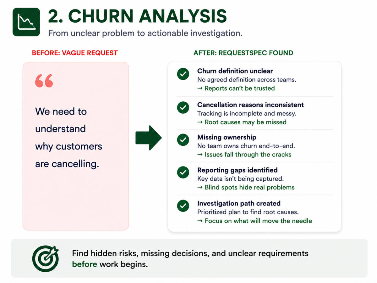 Churn Analysis Churn Analysis